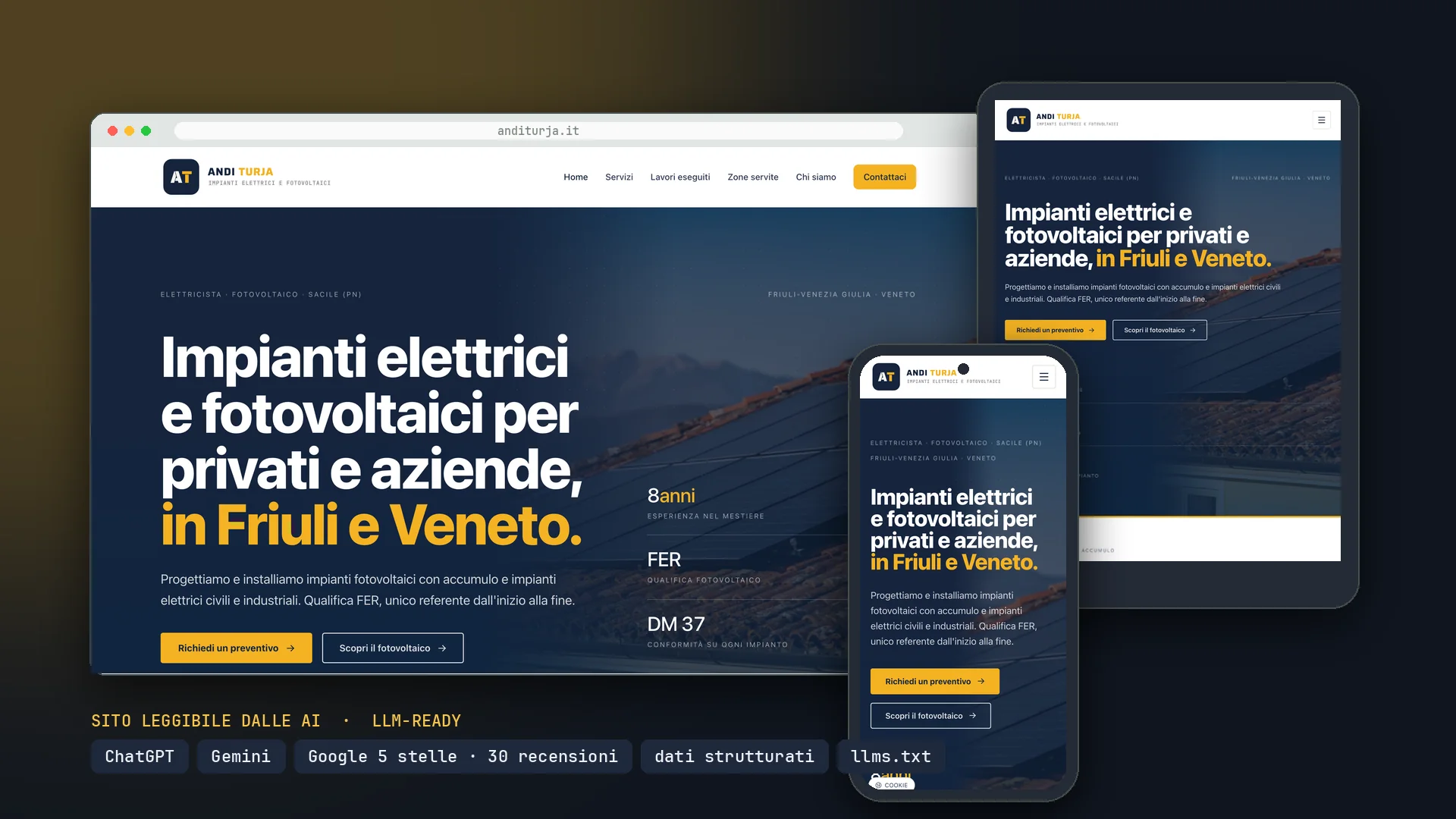 Case study elettricista Sacile: da zero a ChatGPT in 3 mesi